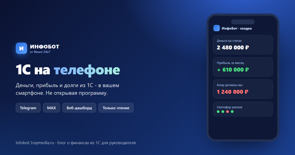 1С на телефоне: деньги, прибыль и долги из 1С на экране смартфона - ИнфоБот