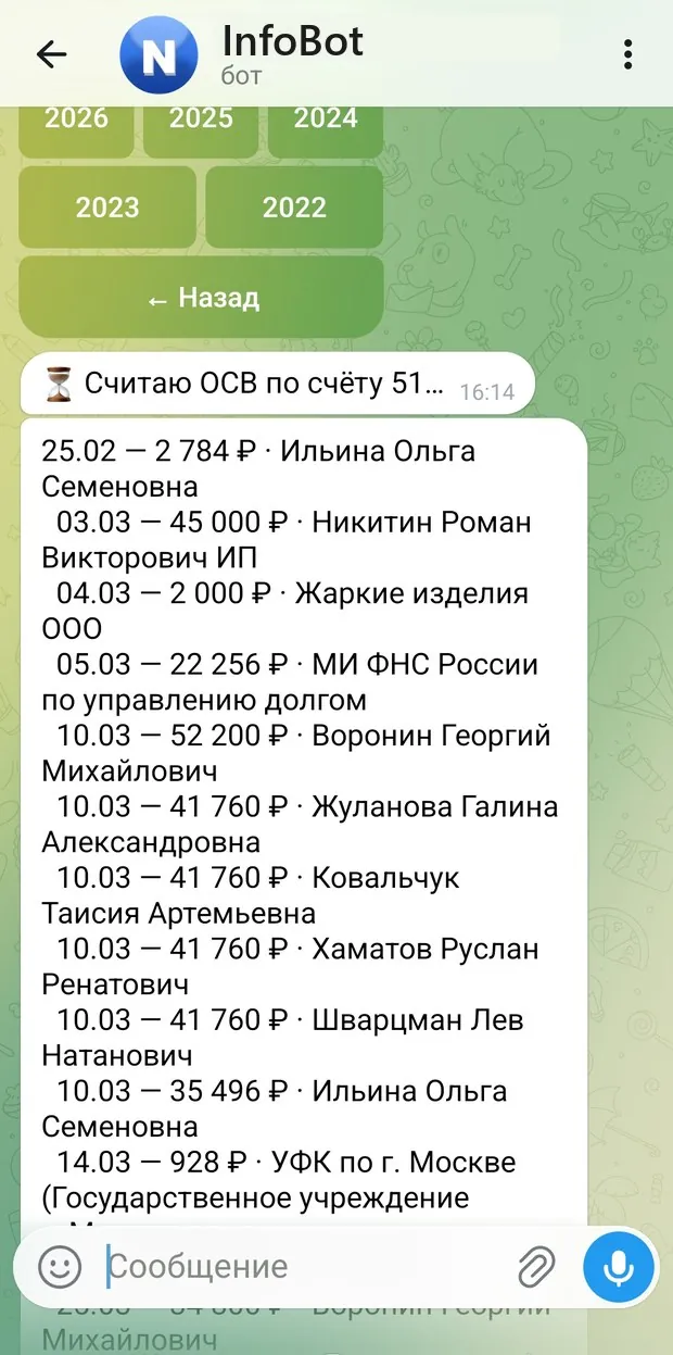 Telegram - обороты по расчётному счёту